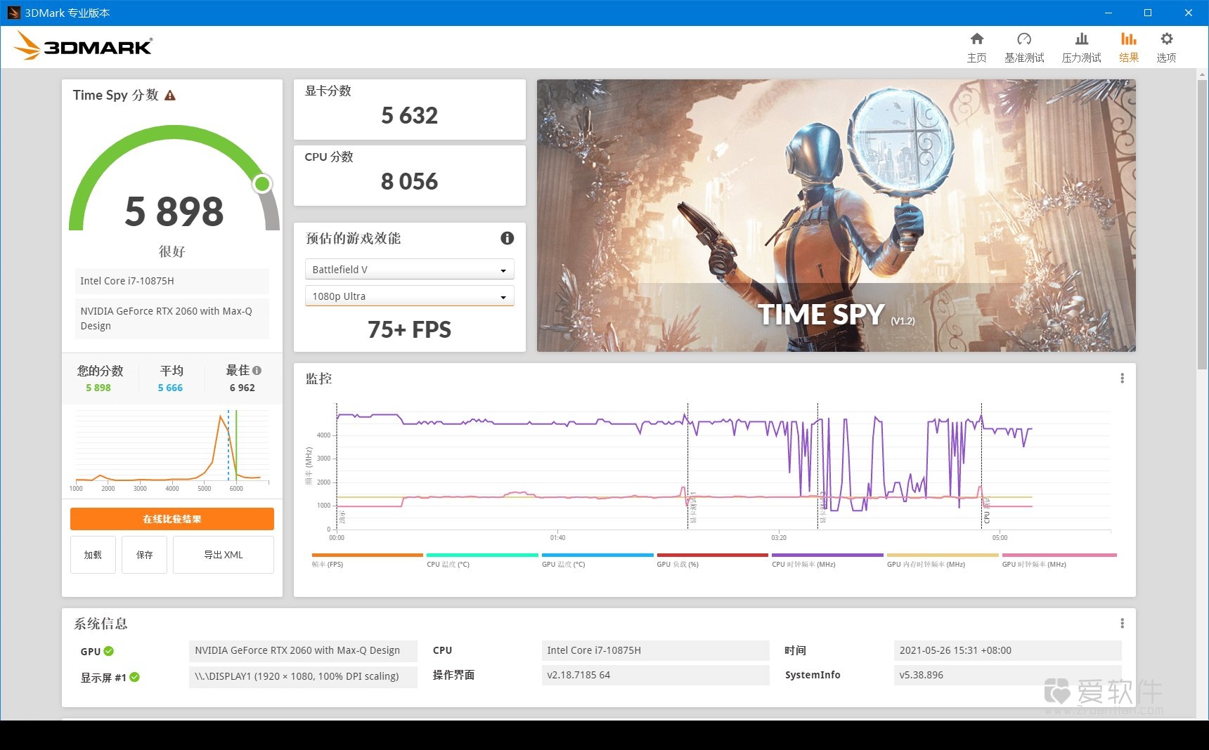 3DMark解锁专业版 v2.32.8919 中文直装版插图